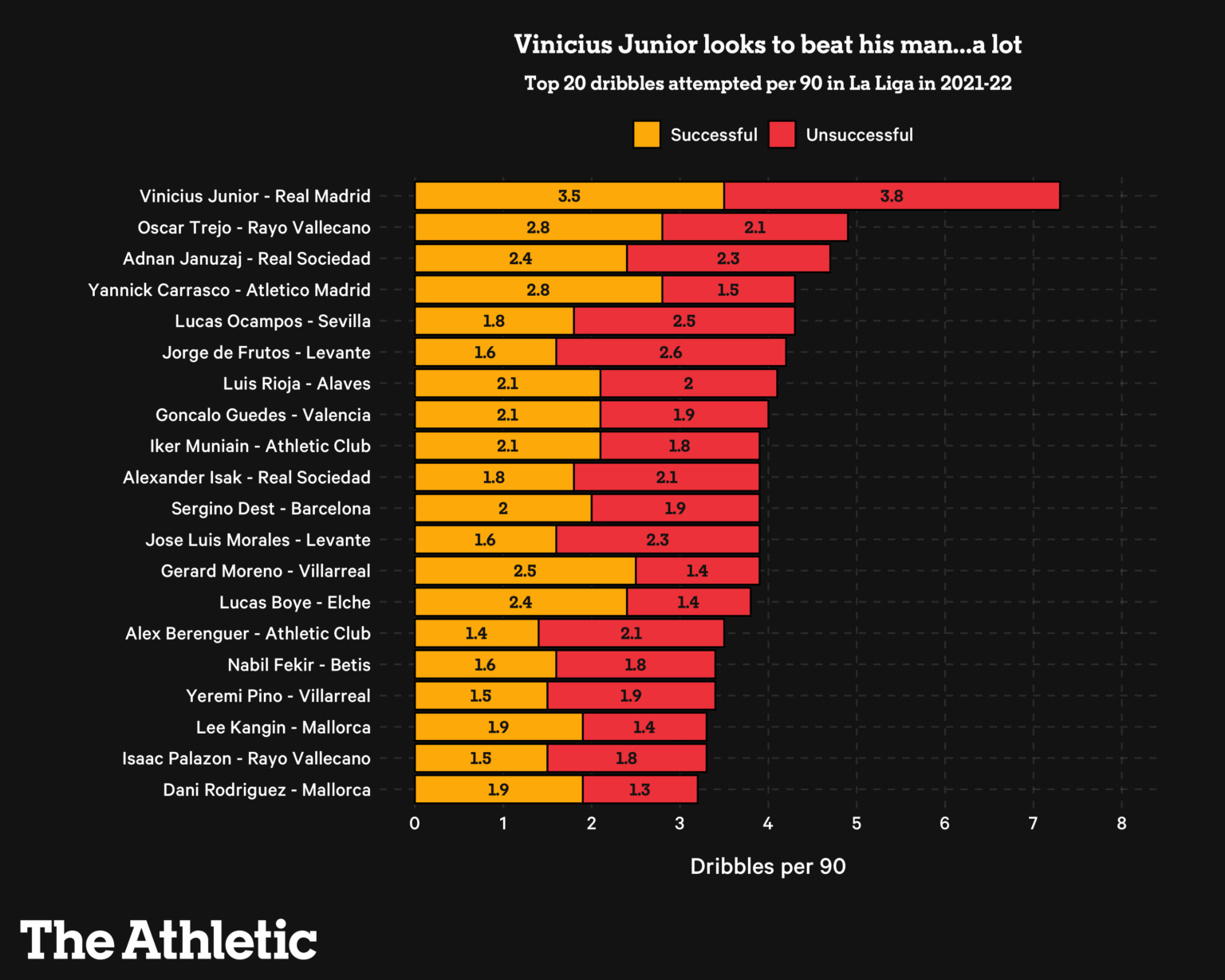 Những gương mặt mới mẻ đáng chú ý nhất vòng 16 đội Champions League