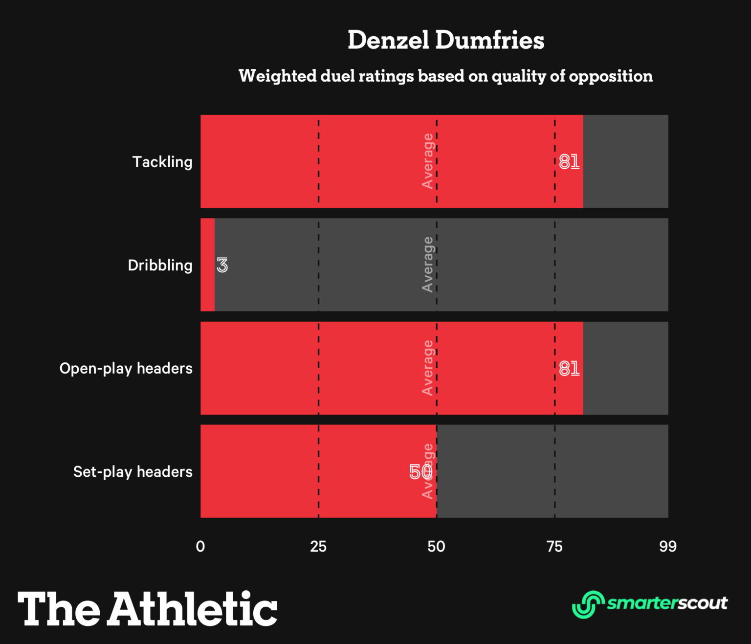 Những gương mặt mới mẻ đáng chú ý nhất vòng 16 đội Champions League