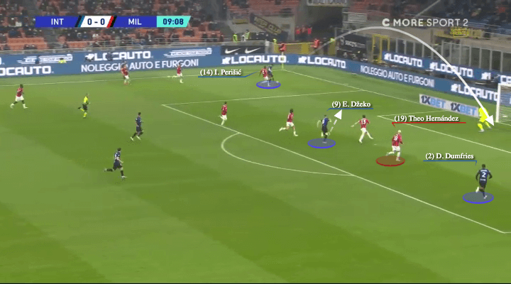 Những gương mặt mới mẻ đáng chú ý nhất vòng 16 đội Champions League