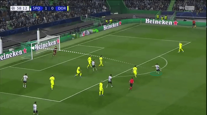 Những gương mặt mới mẻ đáng chú ý nhất vòng 16 đội Champions League