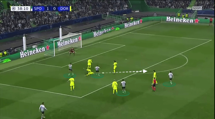 Những gương mặt mới mẻ đáng chú ý nhất vòng 16 đội Champions League