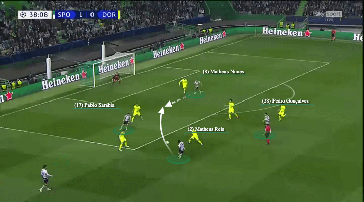 Những gương mặt mới mẻ đáng chú ý nhất vòng 16 đội Champions League