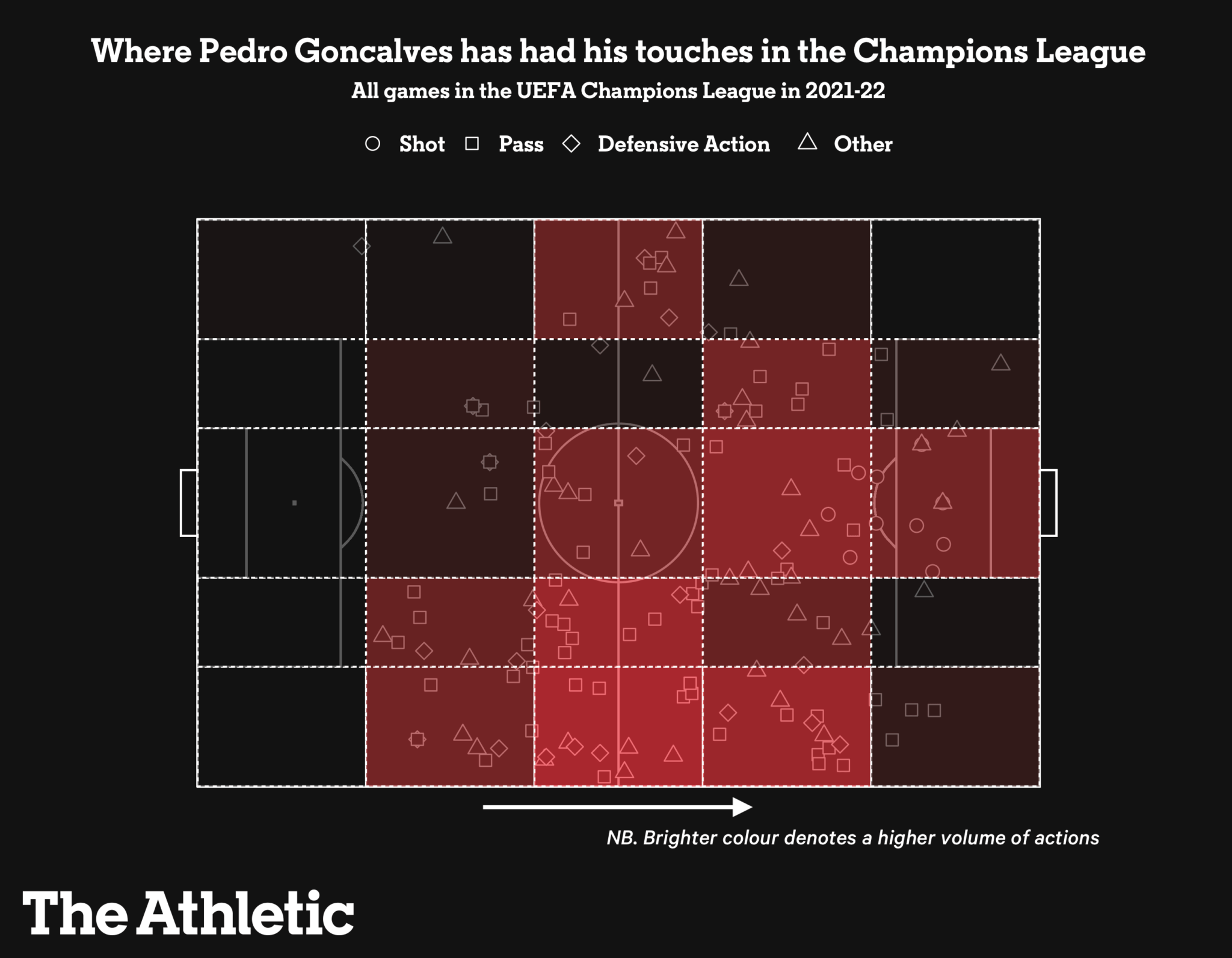 Những gương mặt mới mẻ đáng chú ý nhất vòng 16 đội Champions League