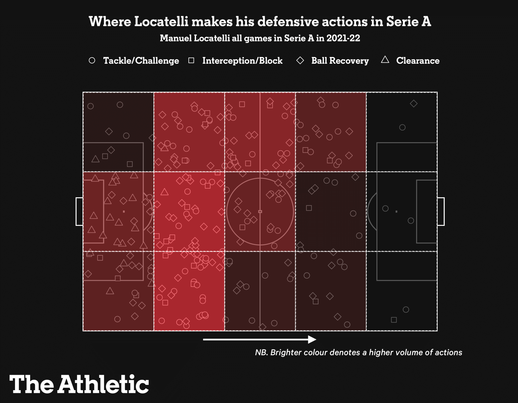 Những gương mặt mới mẻ đáng chú ý nhất vòng 16 đội Champions League