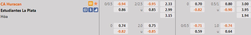 Huracan vs Estudiantes