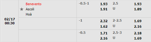 Tỷ lệ Benevento vs Ascoli Tỷ lệ Benevento vs Ascoli