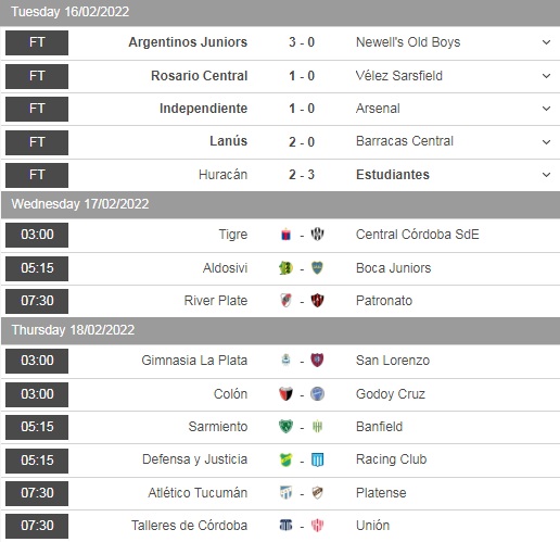 River Plate vs Patronato