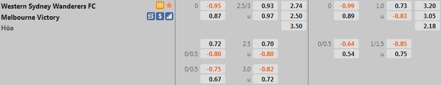 Western Sydney vs Melbourne Victory