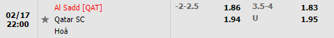 Tỷ lệ Al-Sadd vs Qatar SC