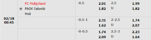 Tỷ lệ Midtjylland vs PAOK Tỷ lệ Midtjylland vs PAOK