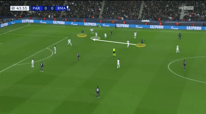 PSG đã chiến thắng Real Madrid về mặt chiến thuật như thế nào?