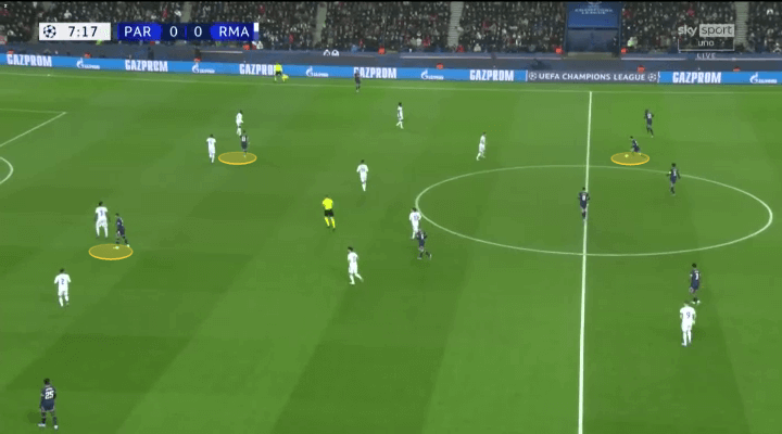 PSG đã chiến thắng Real Madrid về mặt chiến thuật như thế nào?