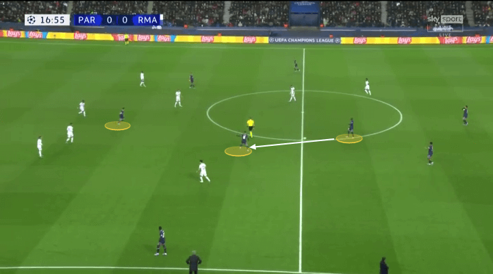 PSG đã chiến thắng Real Madrid về mặt chiến thuật như thế nào?