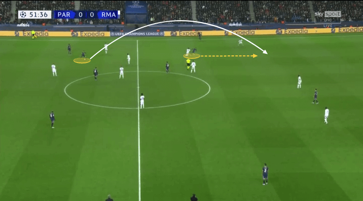 PSG đã chiến thắng Real Madrid về mặt chiến thuật như thế nào?