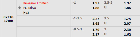 Tỷ lệ Kawasaki Frontale vs Tokyo