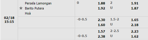 Tỷ lệ Persela Lamongan vs Barito Putera