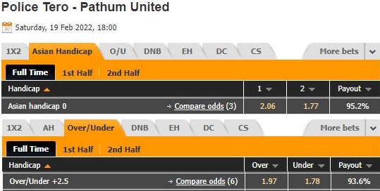 Tỷ lệ kèo Police Tero vs BG Pathum