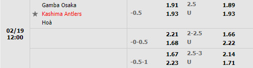 Tỷ lệ Gamba Osaka vs Kashima Antlers Tỷ lệ Gamba Osaka vs Kashima Antlers