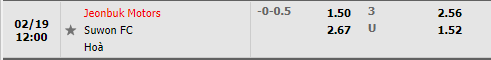 Tỷ lệ Jeonbuk vs Suwon FC