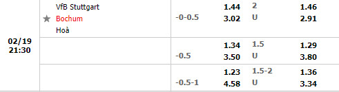 Tỷ lệ Stuttgart vs Bochum Tỷ lệ Stuttgart vs Bochum