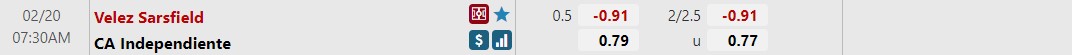 Tỷ lệ kèo Velez Sarsfield vs Independiente