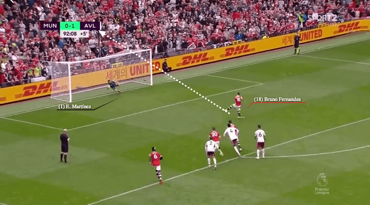 Sự trỗi dậy của những cầu thủ làm mồi nhử đá phạt đền