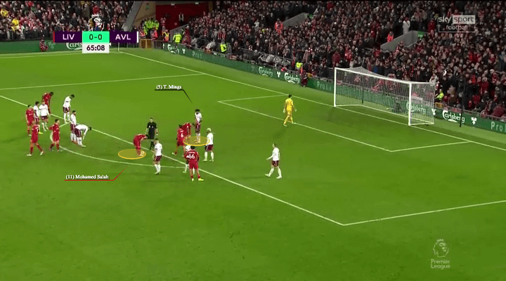 Sự trỗi dậy của những cầu thủ làm mồi nhử đá phạt đền