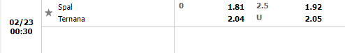 Tỷ lệ SPAL vs Ternana