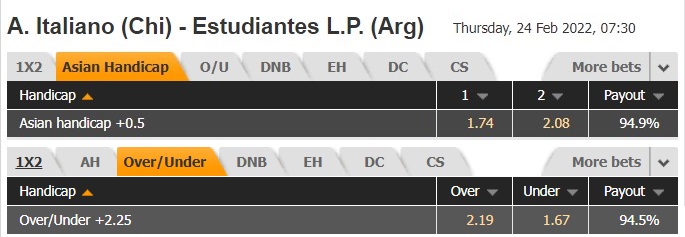 Audax Italiano vs Estudiantes