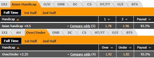 Barito Putera vs Persija Jakarta