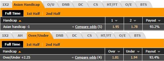 Persik Kediri vs Persiraja Banda Aceh