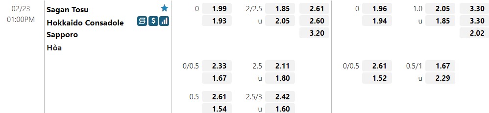 Sagan Tosu vs Consadole Sapporo