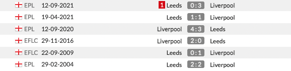 Liverpool vs Leeds