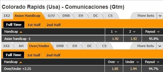 Colorado Rapids vs Comunicaciones