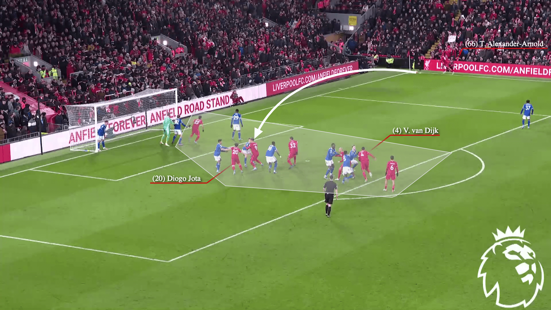 Liverpool: Ông hoàng bóng chết