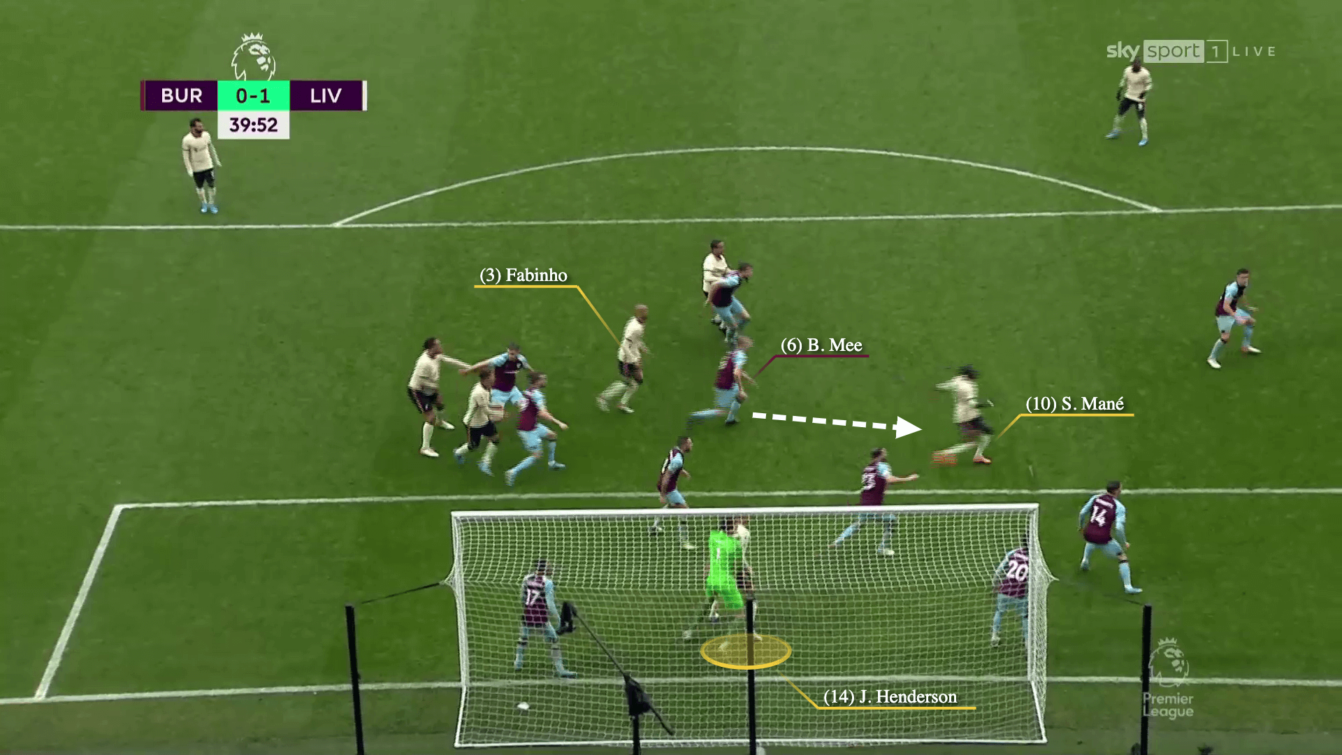 Liverpool: Ông hoàng bóng chết