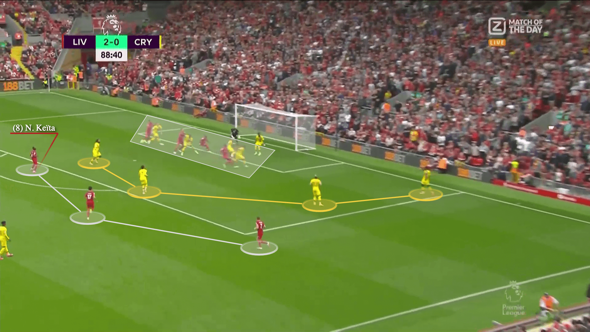 Liverpool: Ông hoàng bóng chết