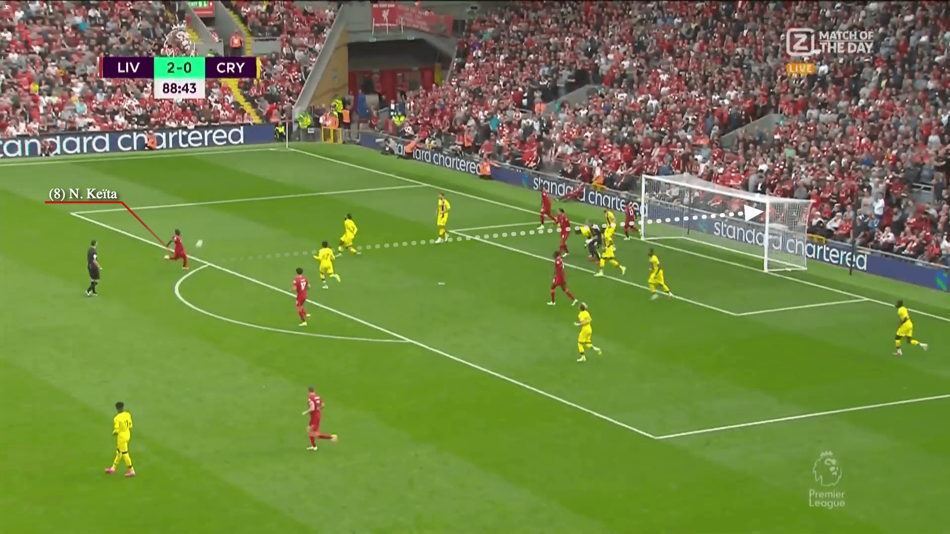 Liverpool: Ông hoàng bóng chết