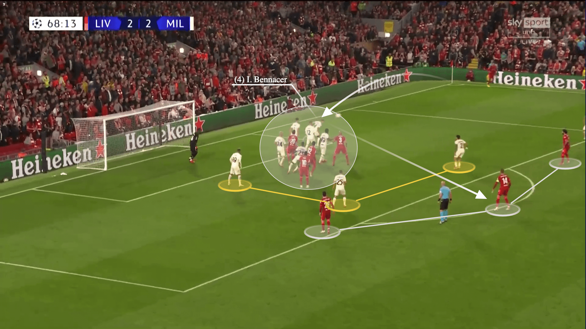 Liverpool: Ông hoàng bóng chết