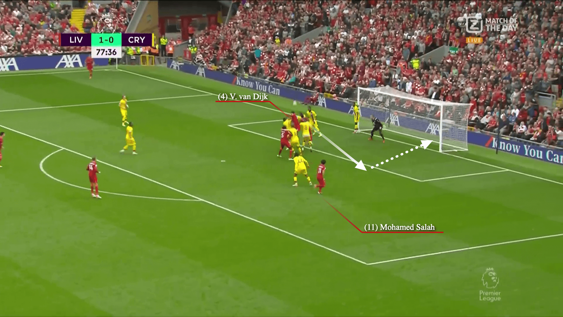 Liverpool: Ông hoàng bóng chết