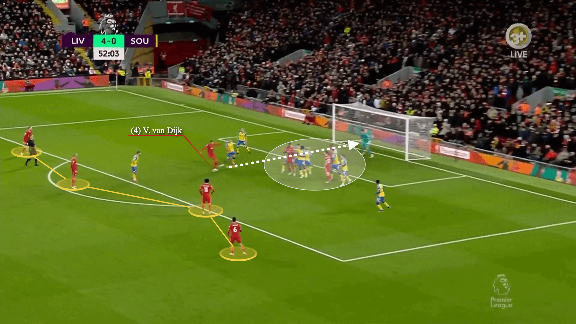 Liverpool: Ông hoàng bóng chết
