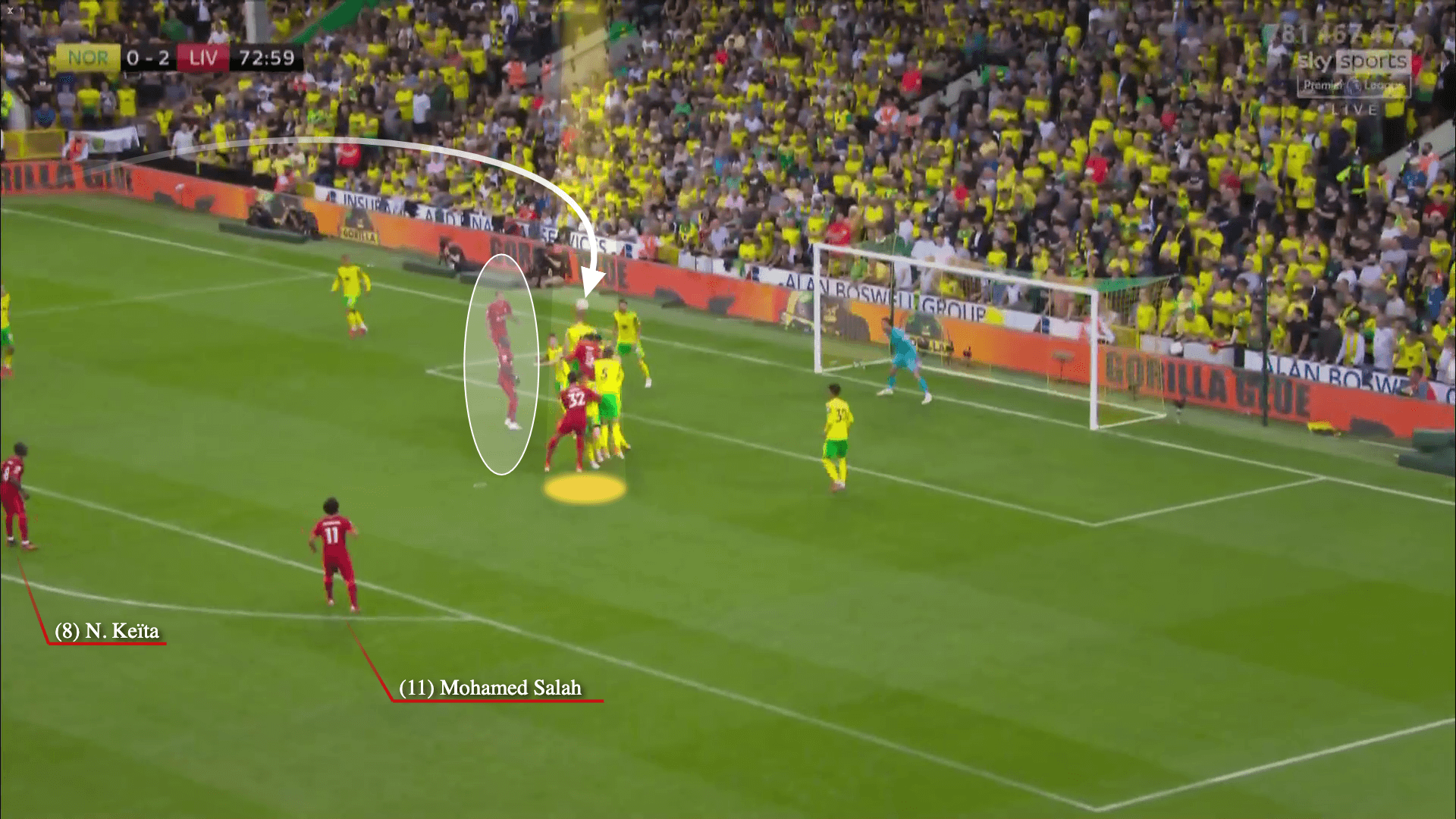 Liverpool: Ông hoàng bóng chết