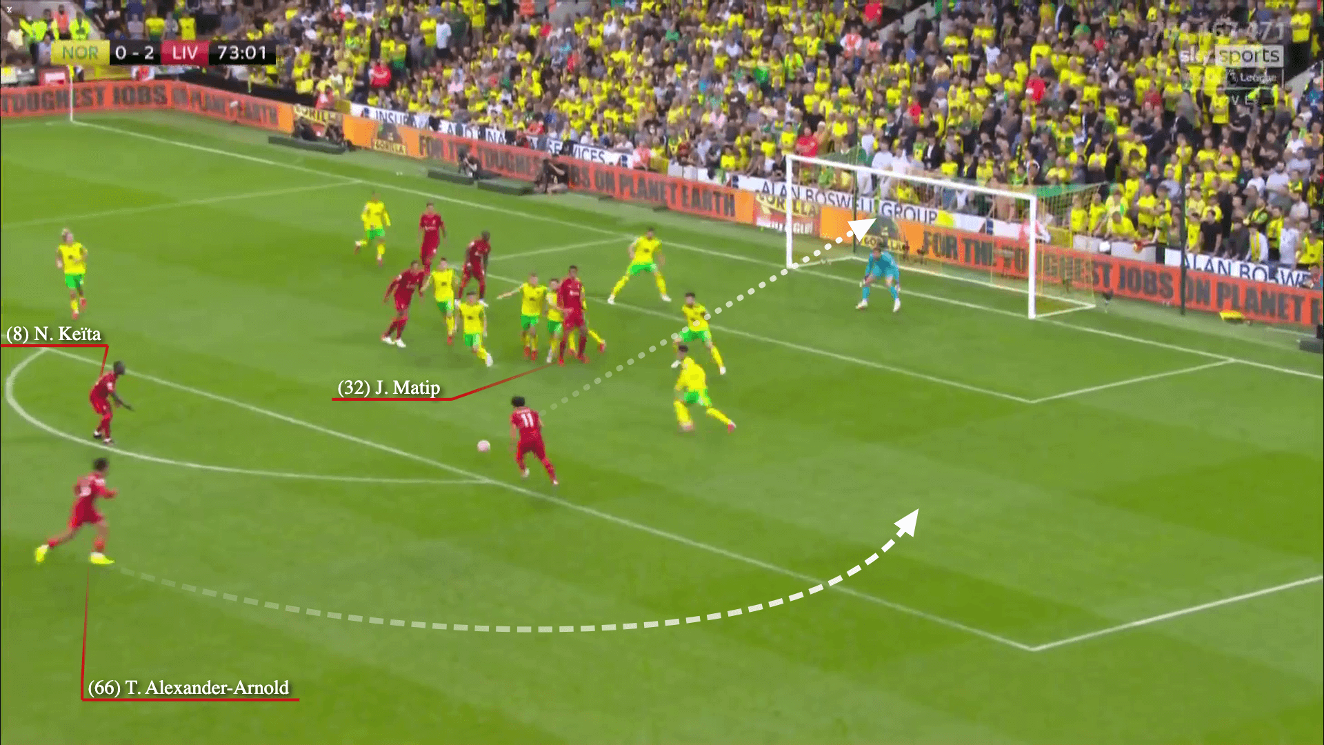 Liverpool: Ông hoàng bóng chết