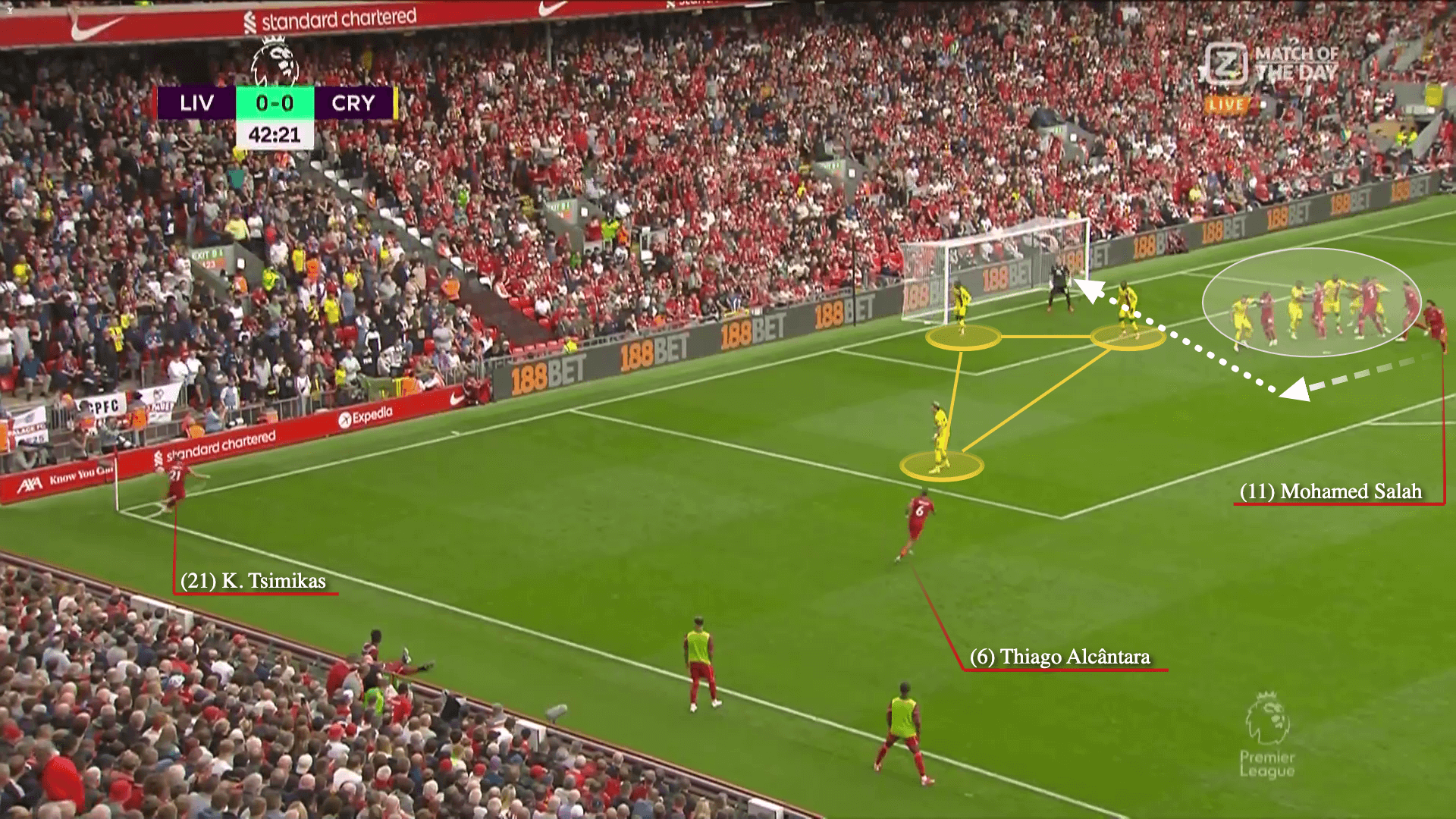 Liverpool: Ông hoàng bóng chết