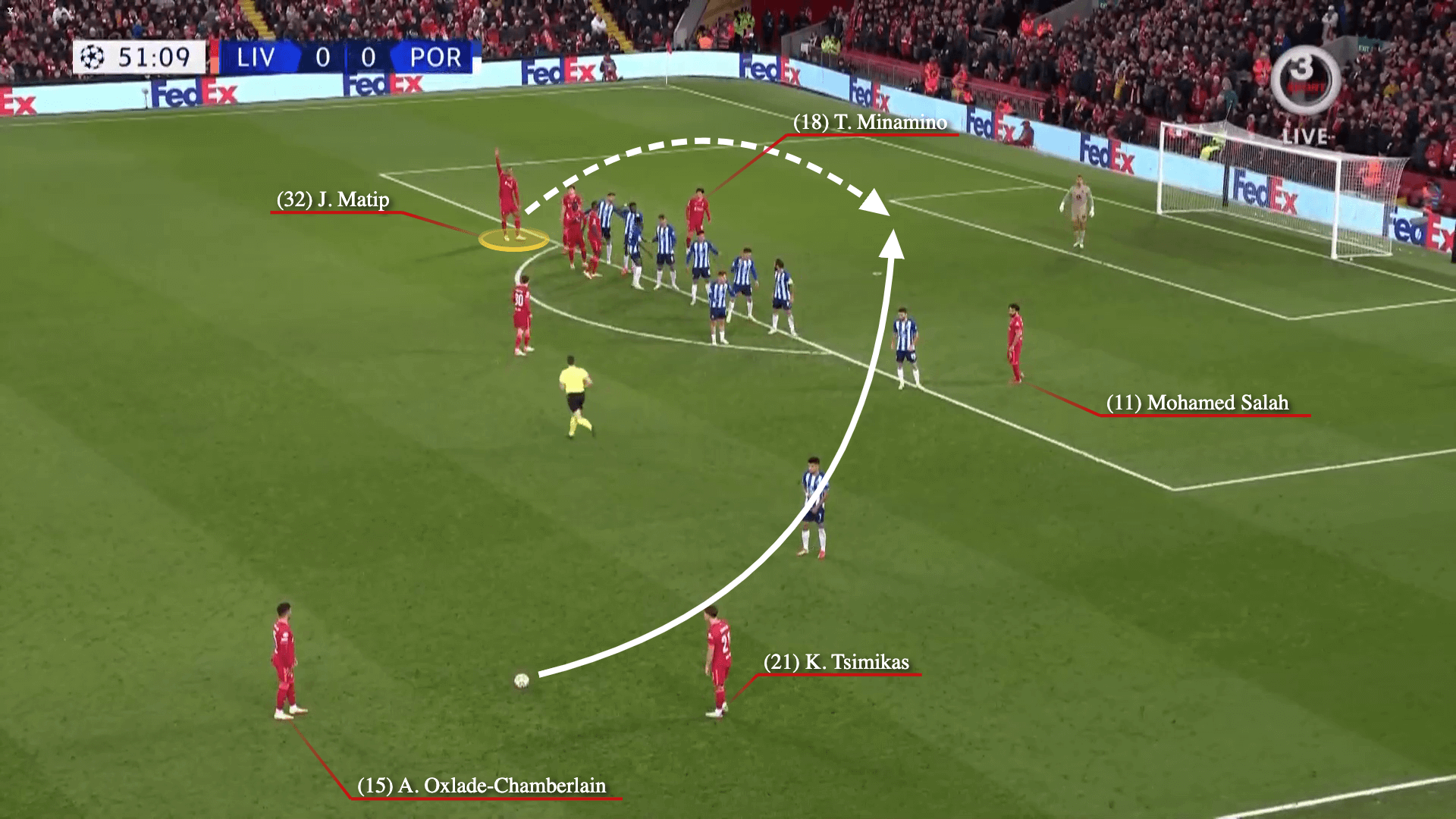 Liverpool: Ông hoàng bóng chết