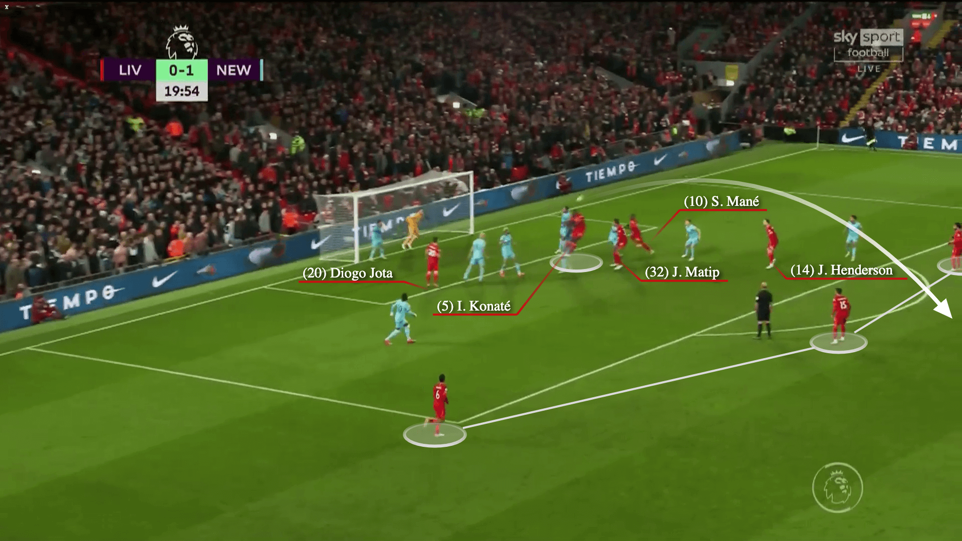 Liverpool: Ông hoàng bóng chết