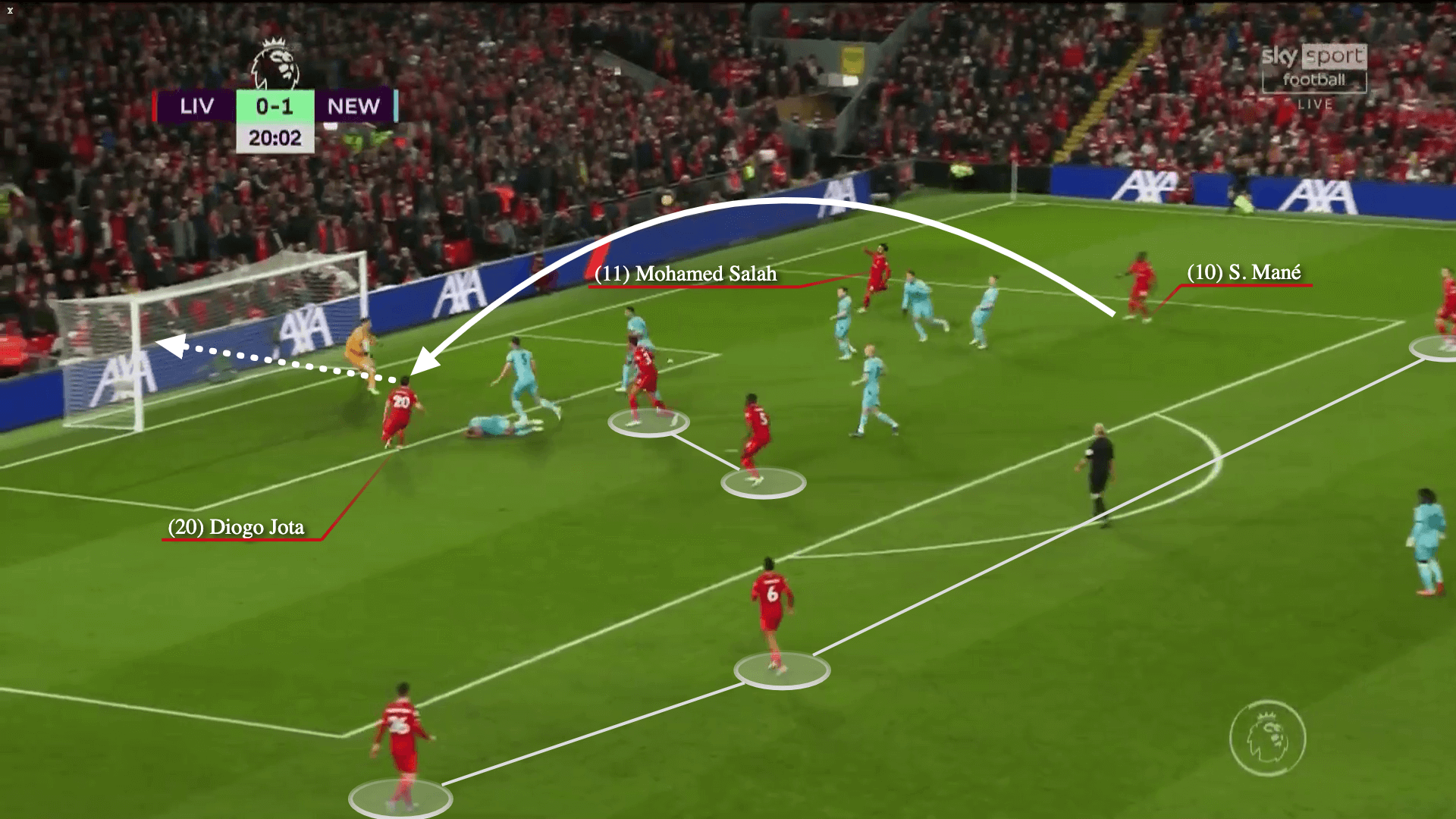 Liverpool: Ông hoàng bóng chết