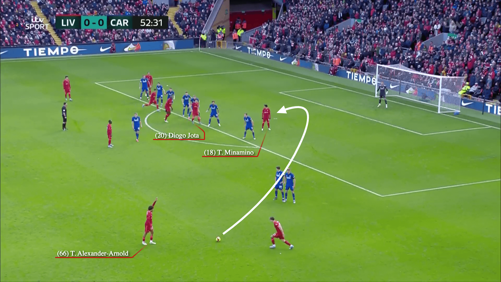 Liverpool: Ông hoàng bóng chết
