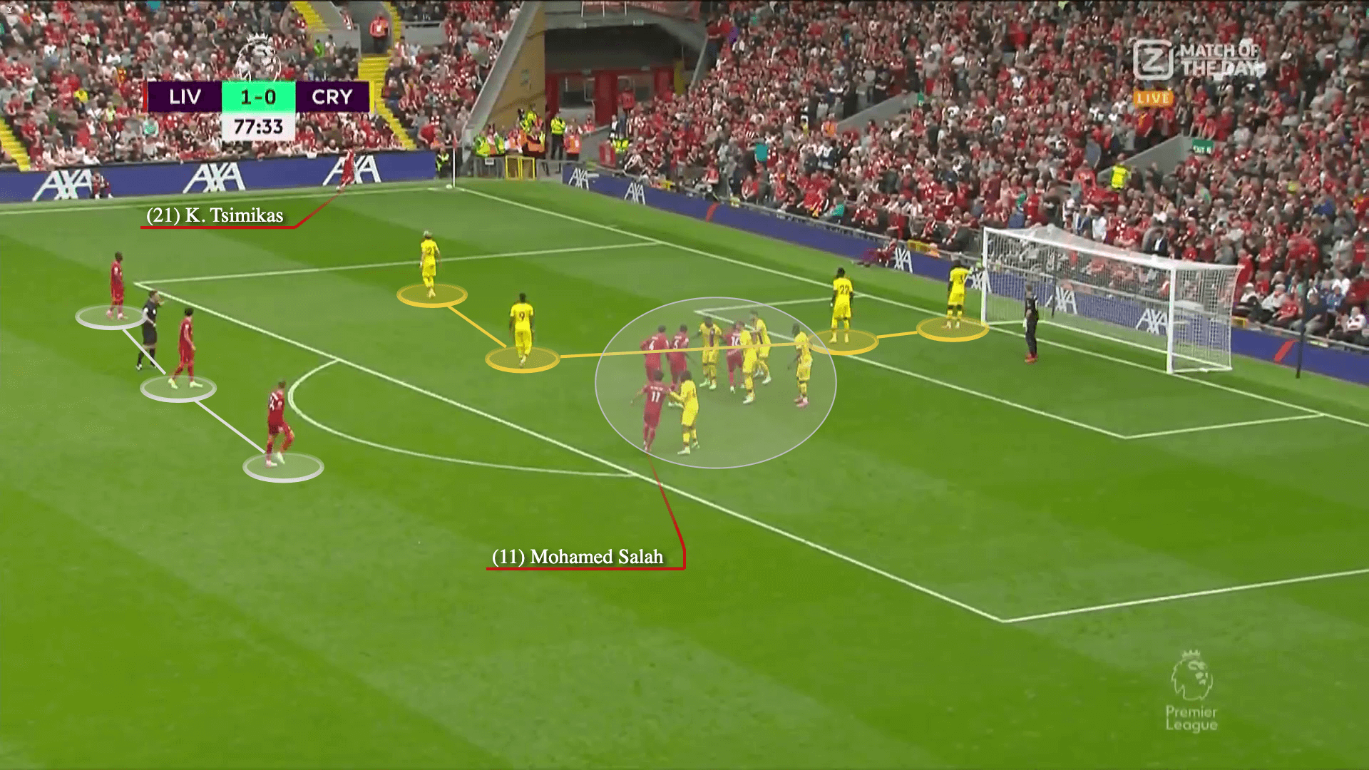 Liverpool: Ông hoàng bóng chết