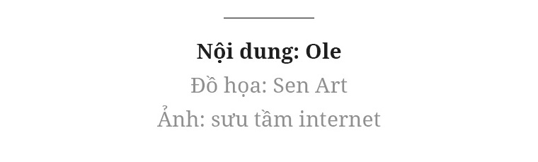 Casemiro: Cần gì phải trở thành Ronaldo?